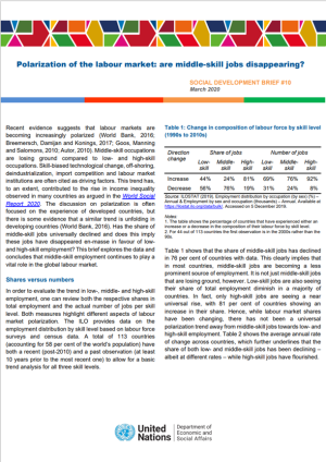 10. Polarization of the labour market: are middle-skill jobs disappearing?